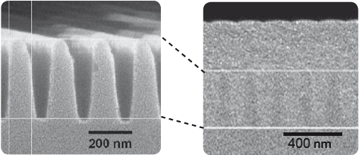 Sistema ALD per deposito film sottili su scala atomica in vendita - foto 5