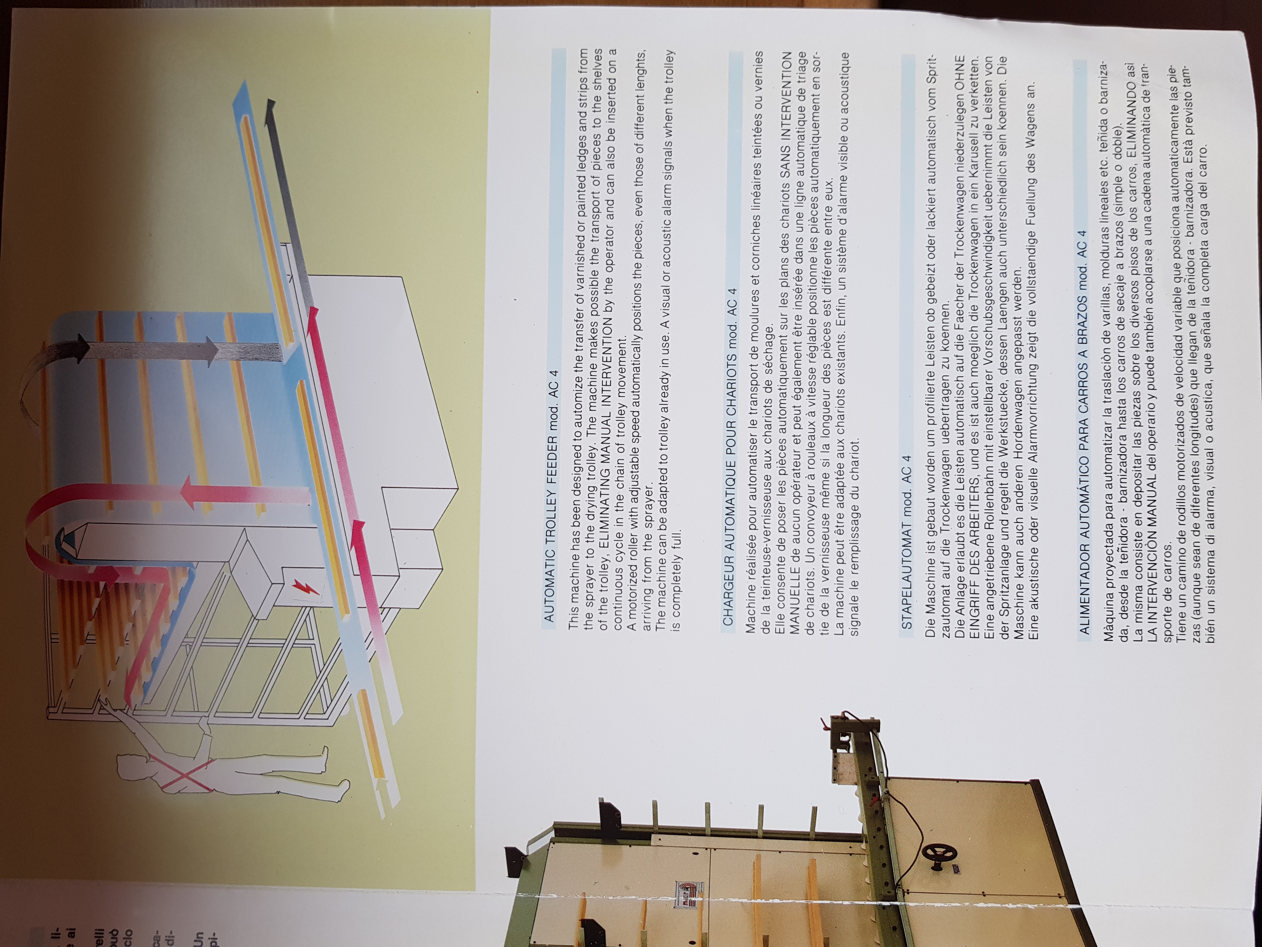 VERNICIATRICE/SPRUZZATRICE AUTOMATICA MAKOR MOD. CSP 4 in vendita - foto 4