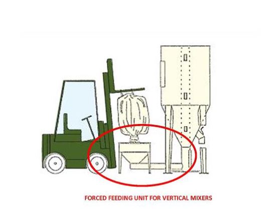 FORCED FEEDING AUGER in vendita - foto 3