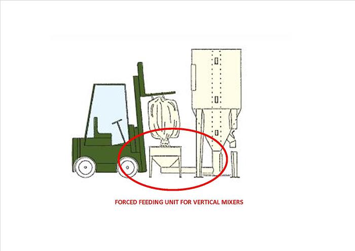 FORCED FEEDING AUGER in vendita - foto 3