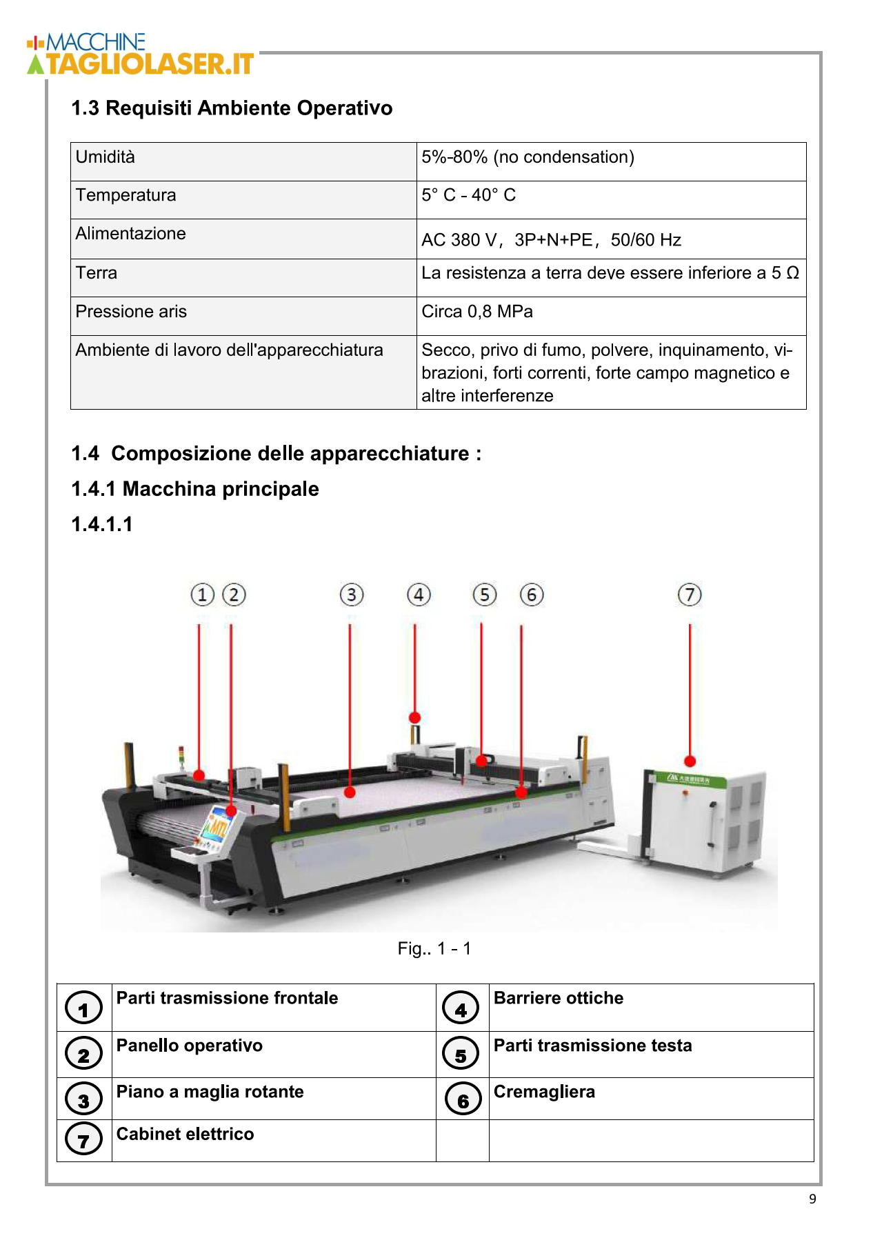 Macchina laser CO2 per tessuto, TNT, pelle e similari in vendita - foto 3