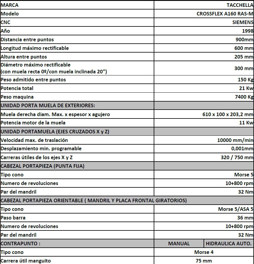 RETTIFICATRICE TACHELLA CROSSFLEX CNC SIEMENS in vendita - foto 4