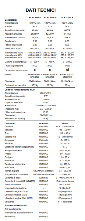 SALDATRICE A FILO in vendita - foto 2