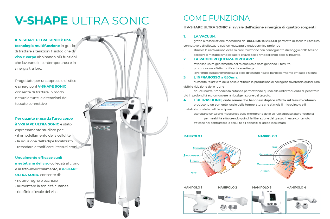 HIN V-SHAPE ULTRA SONIC Professionale in vendita - foto 2