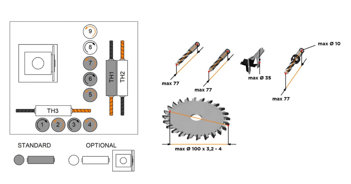 MAGGI BORING SYSTEM 800 GT FORATRICE CNC FACILM. PROGRA in vendita - foto 6