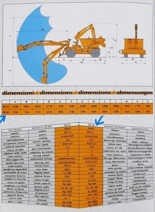 Dumper–Escavatore LONGHINI DHHM – Esemplare UNICO in vendita - foto 16