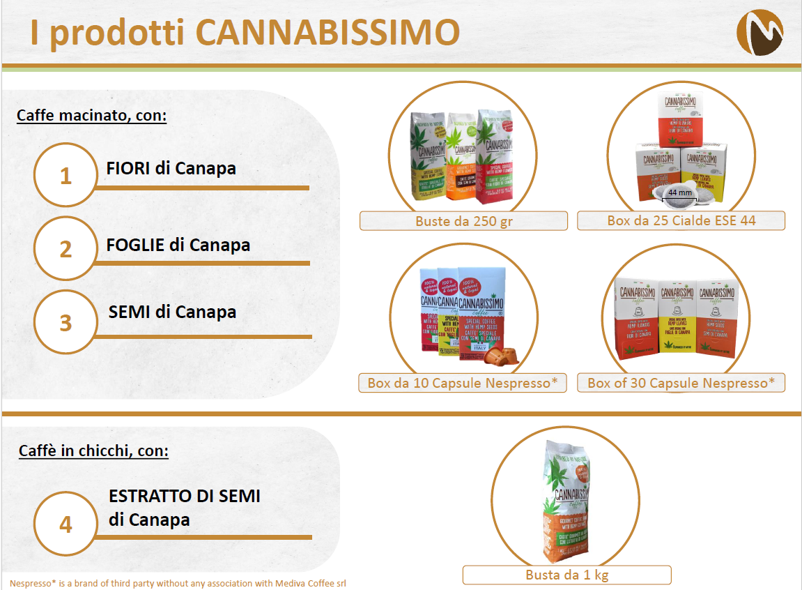 Cannabissimo - Il marchio di Caffè alla canapa in vendita - foto 4