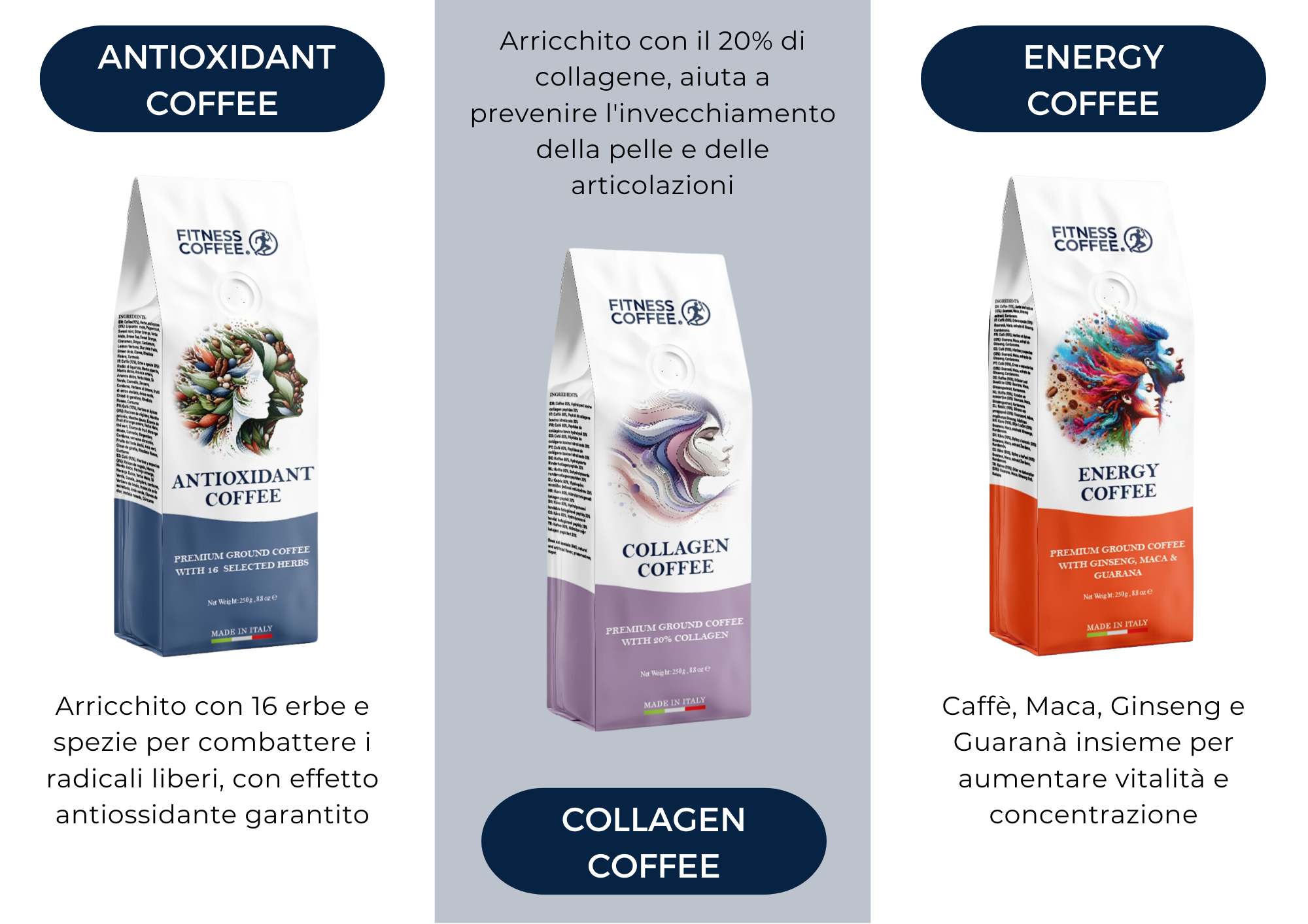 Fitness Coffee - Il Marchio di Caffè funzionali in vendita - foto 2