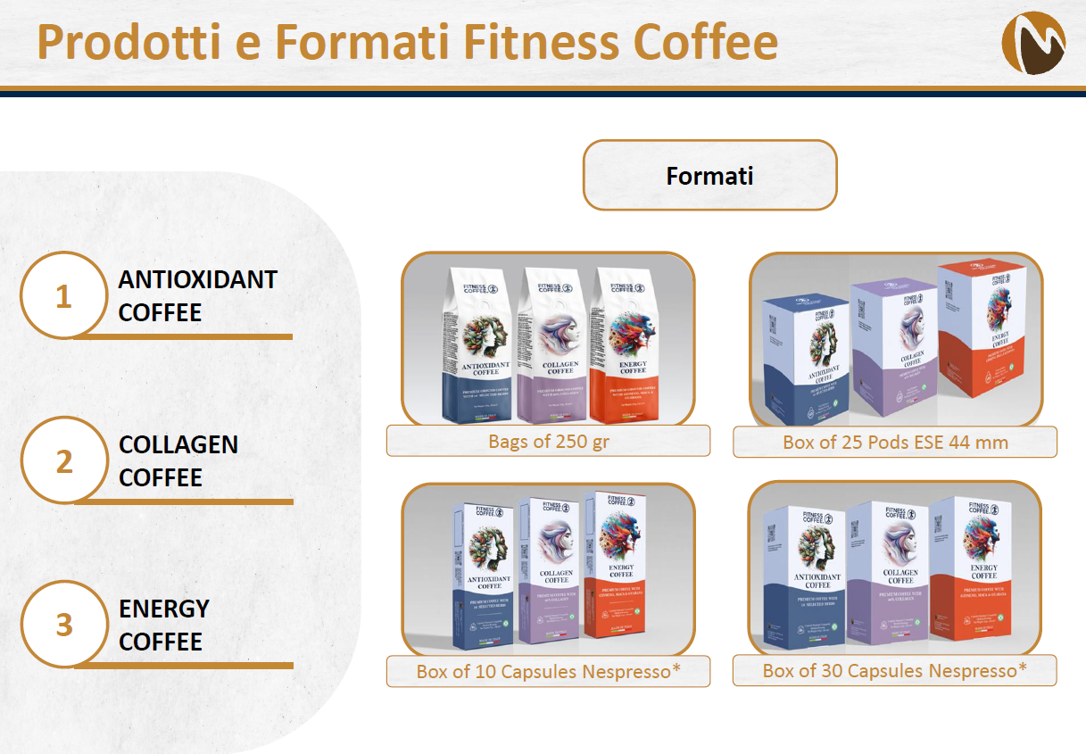 Fitness Coffee - Il Marchio di Caffè funzionali in vendita - foto 3