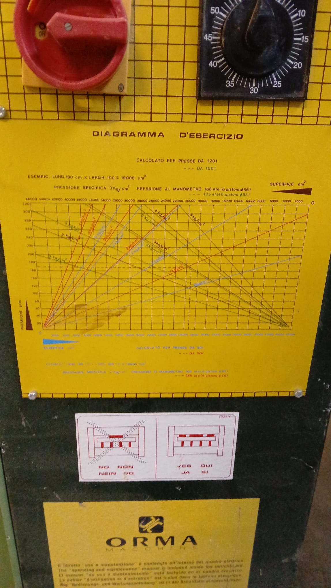 Pressa a caldo ORMA 25/13 AS-NPA usata CE in vendita - foto 7