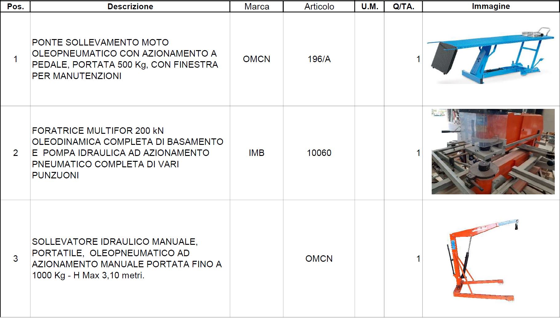 STOCK DI ATTREZZATURA INDUSTRIALE in vendita - foto 1