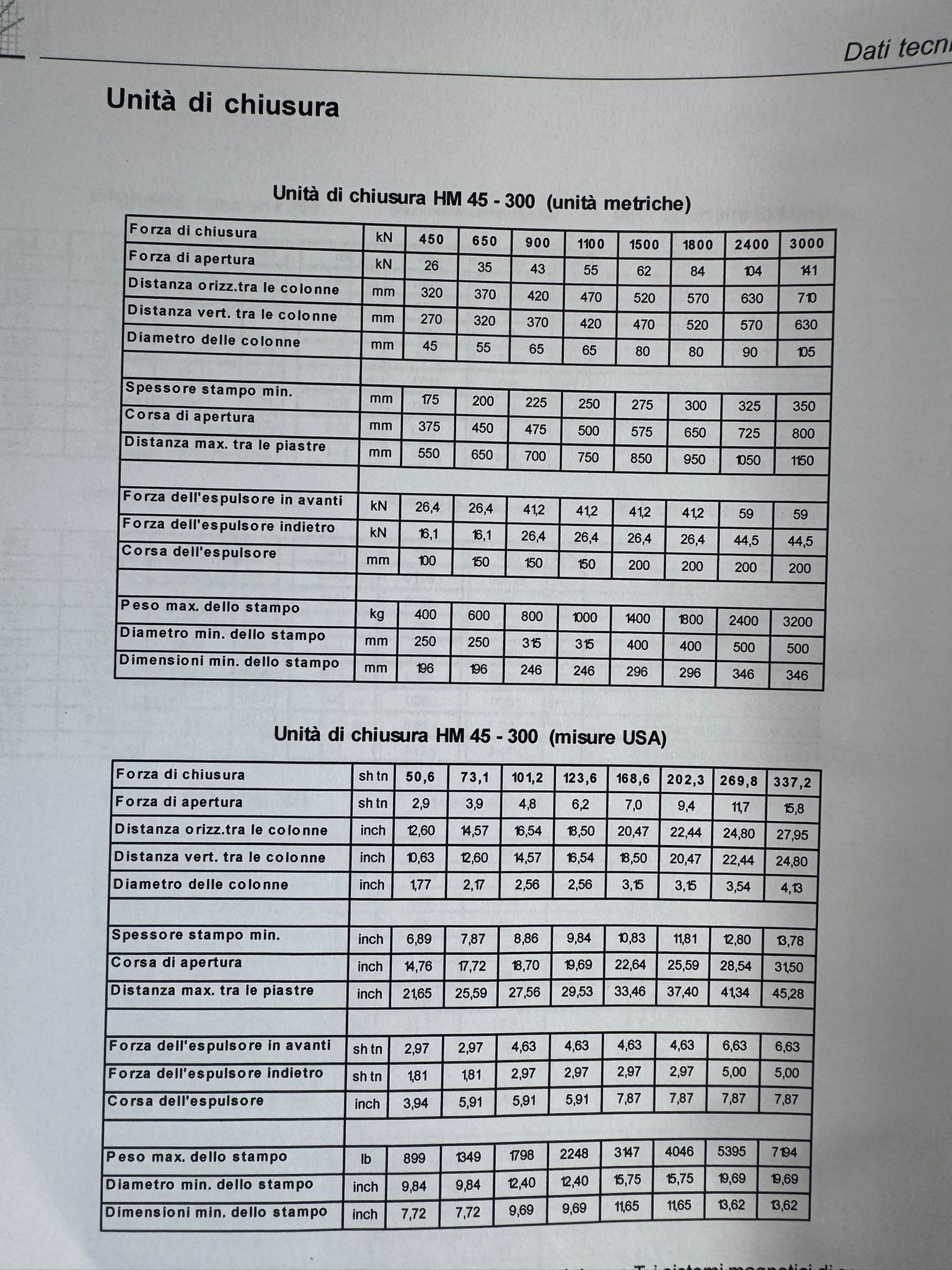 BATTENFELD 300 TON in vendita - foto 6