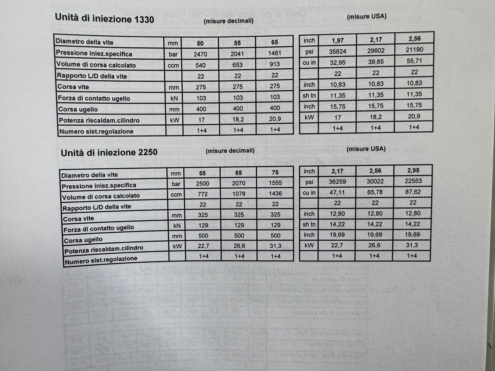 BATTENFELD 300 TON in vendita - foto 3