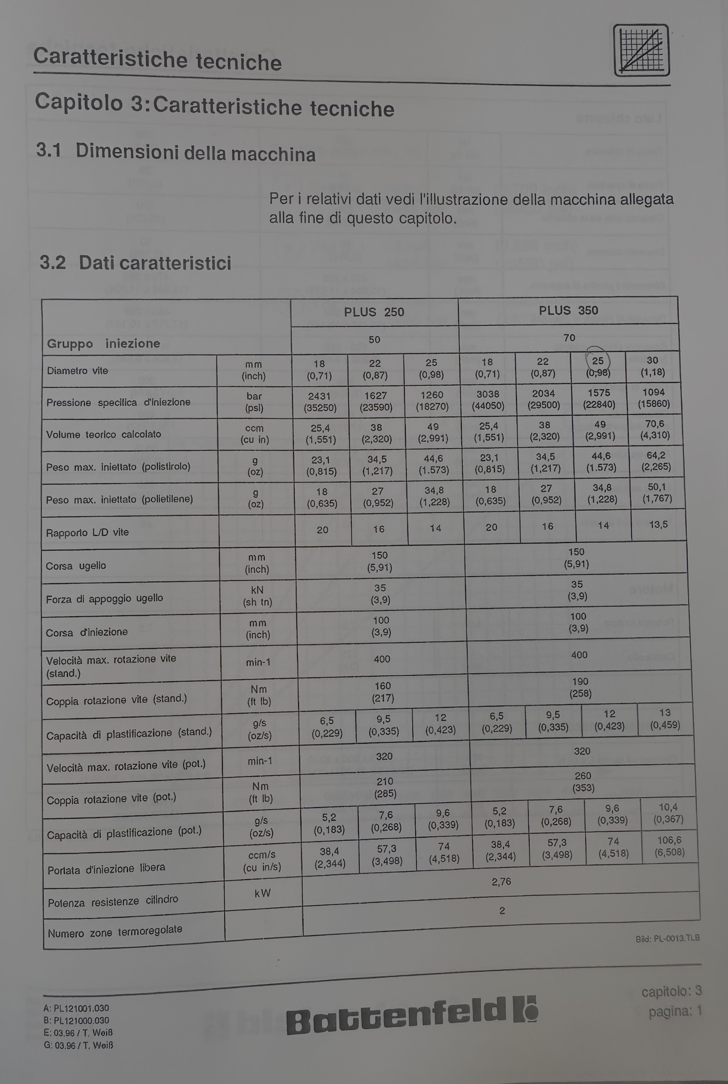 Pressa 35 Ton  in vendita - foto 2