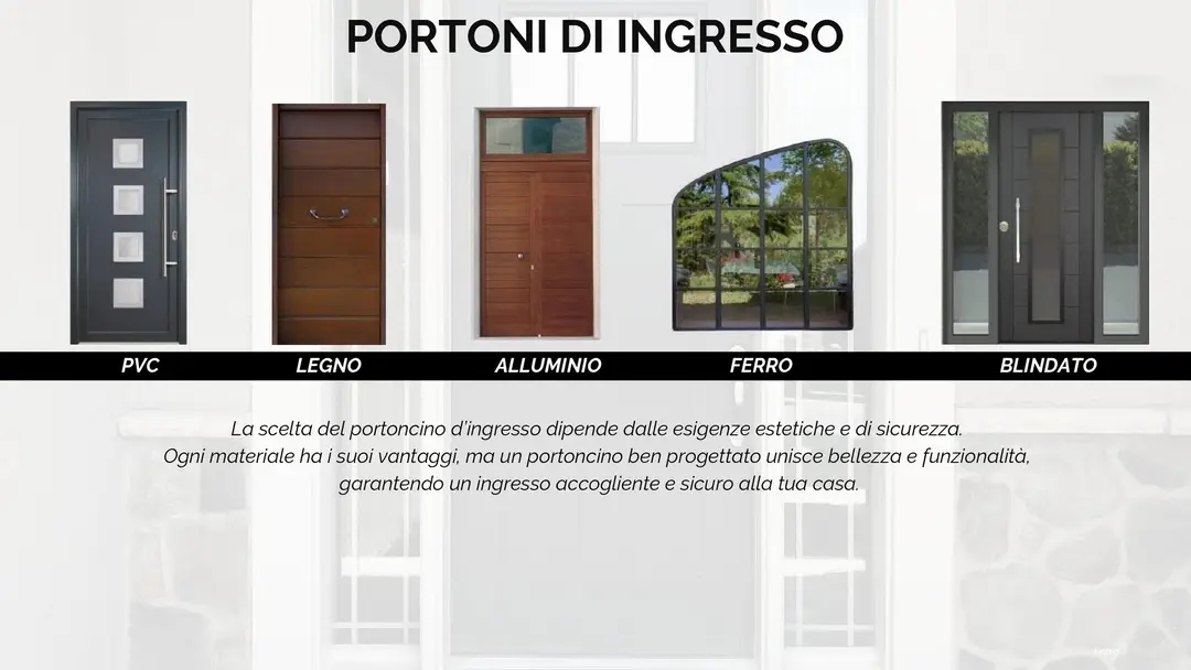 INFISSI DI NUOVA GENERAZIONE MADE IN ITALY in vendita - foto 12