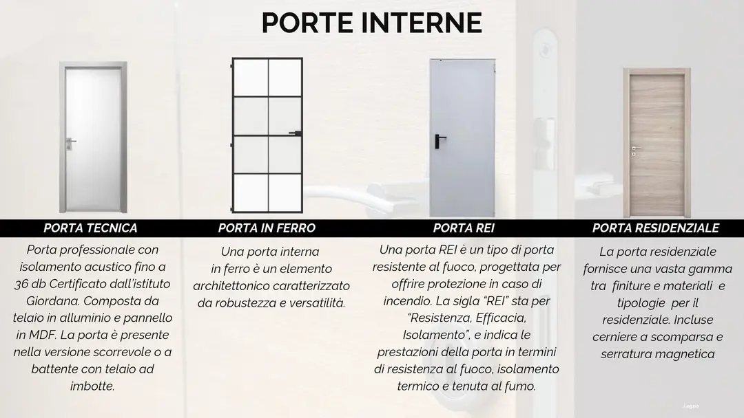 INFISSI DI NUOVA GENERAZIONE MADE IN ITALY in vendita - foto 13