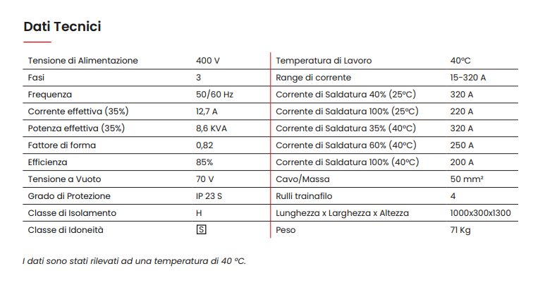Saldatrice Stel X MIG 350 S Nuova in vendita - foto 2