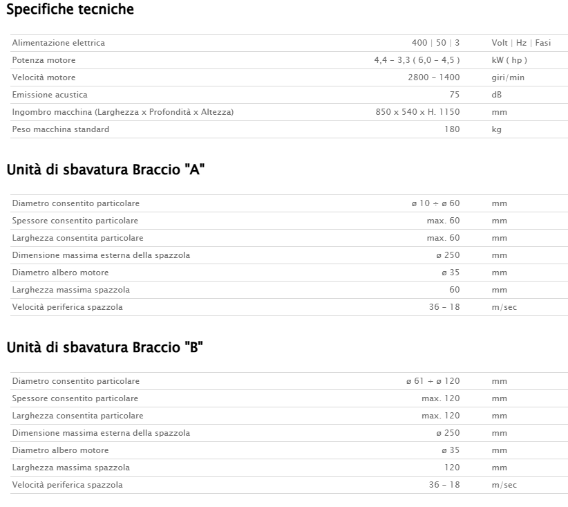 Sbavatrice Aceti ART.81 Nuova in vendita - foto 3