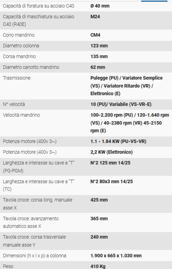 Trapano fresa Serrmac R40E Nuovo in vendita - foto 2
