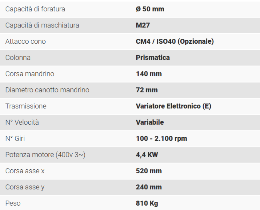 Trapano fresa Serrmac AUTOMAX Nuovo in vendita - foto 2