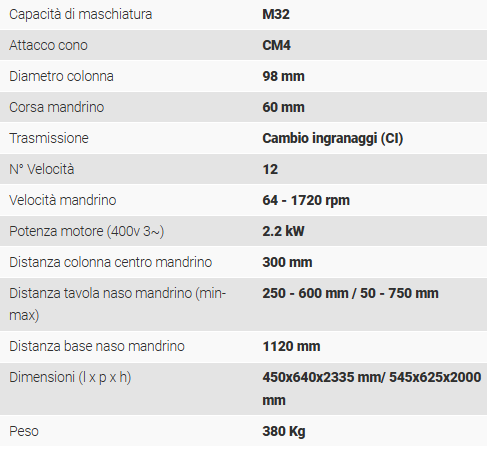 Maschiatrice Serrmac MDR 32 Nuova in vendita - foto 2