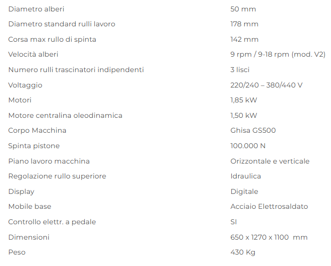 Centinatrice Ercolina CE50H Nuova in vendita - foto 2