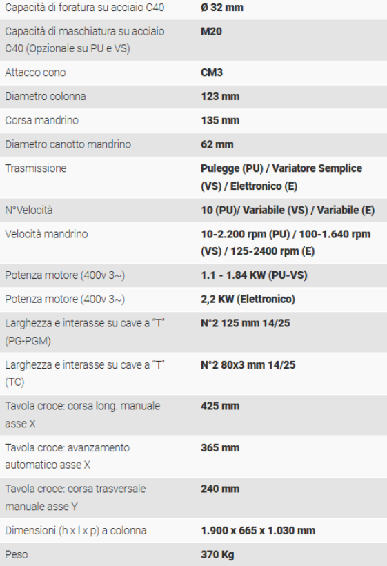 Trapano a Colonna Serrmac R32/R32E Nuovo in vendita - foto 2