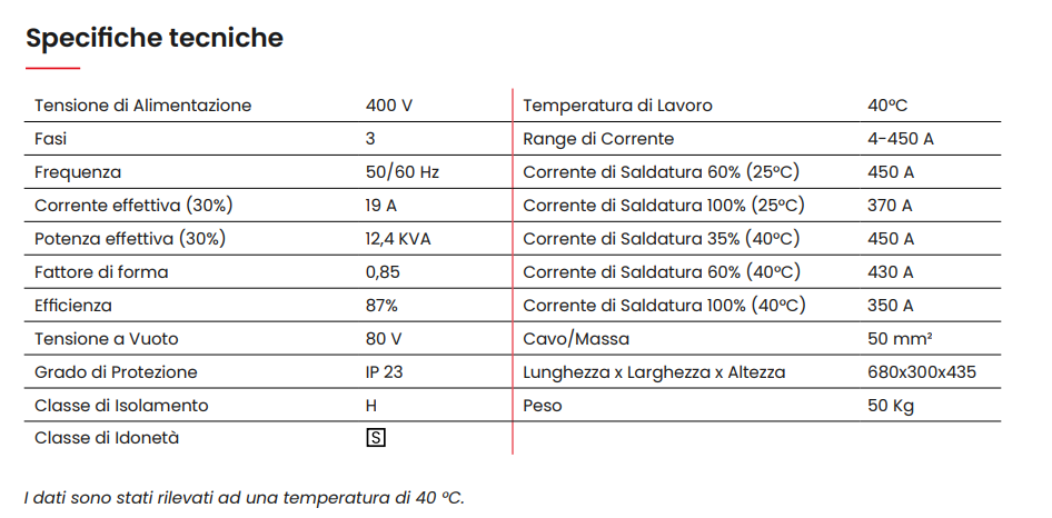 Saldatrice Stel MAX 453 Nuova in vendita - foto 2