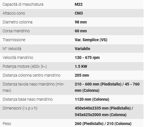 Maschiatrice Serrmac MDR 22 Nuova in vendita - foto 2