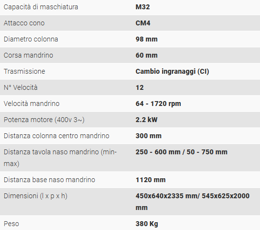 Maschiatrice Serrmac MDR 32 Nuova in vendita - foto 2