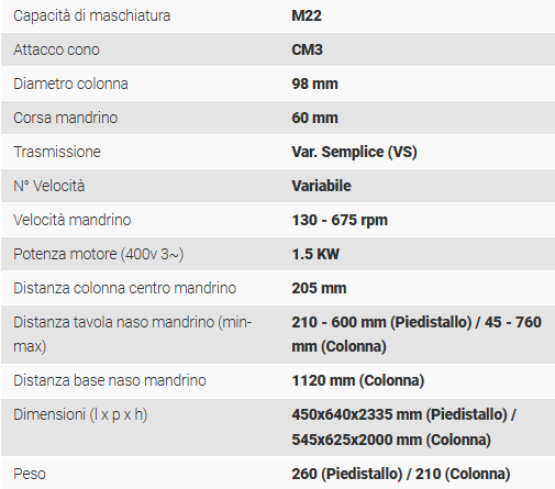 Maschiatrice Serrmac MDR 22 Nuova in vendita - foto 2