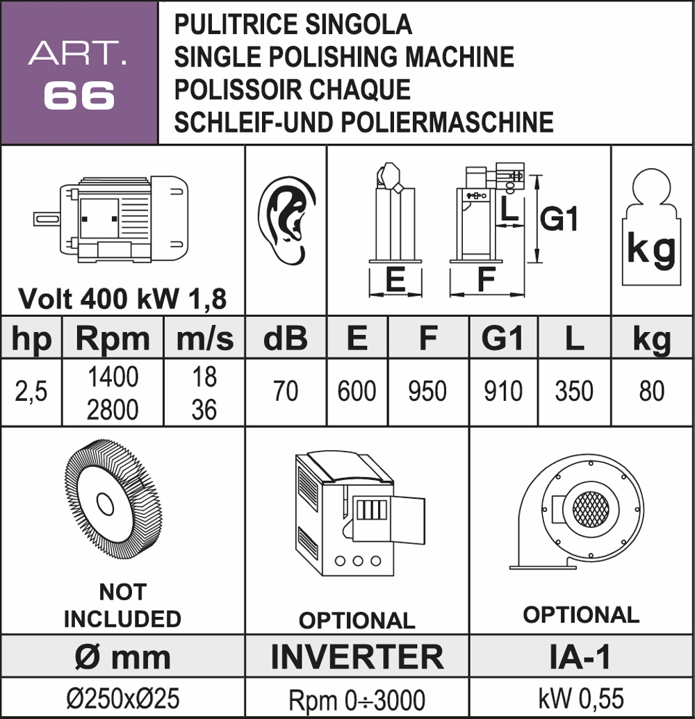 Pulitrice Aceti ART. 66 Nuova in vendita - foto 2