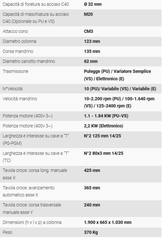 Trapano a Colonna Serrmac NEXT 30 Nuovo in vendita - foto 2