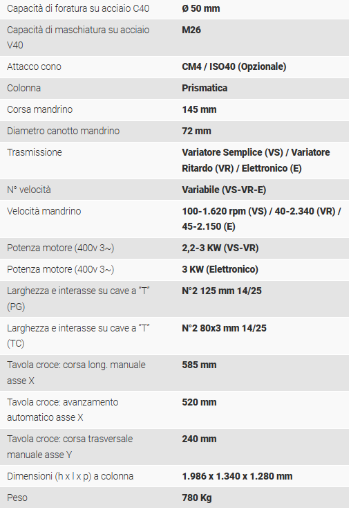 Trapano a colonna Serrmac TCS Nuovo in vendita - foto 2
