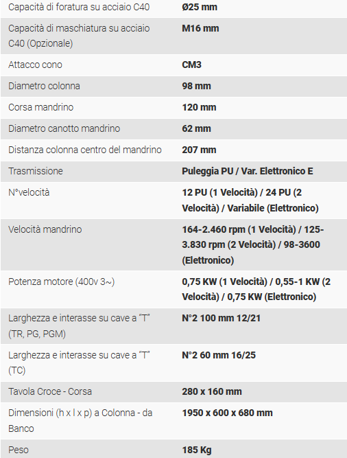 Trapano a Colonna Serrmac NEXT 25 Nuovo in vendita - foto 2