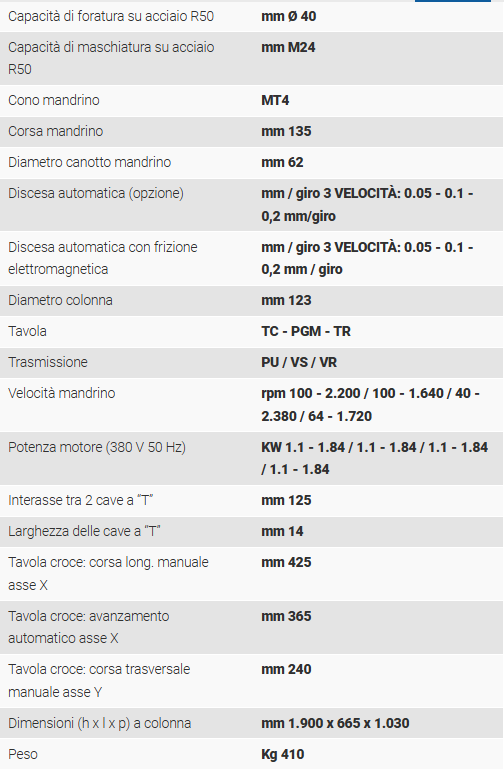 Trapano fresa Serrmac R40 Nuovo in vendita - foto 2