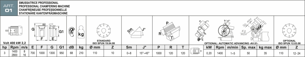 Smussatrice Aceti ART.01 Nuova in vendita - foto 2