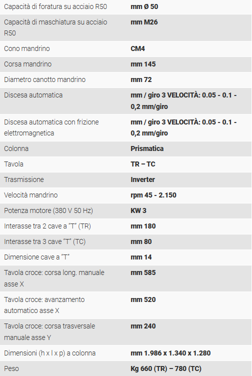 Trapano-fresa Serrmac TCSE Nuovo in vendita - foto 2