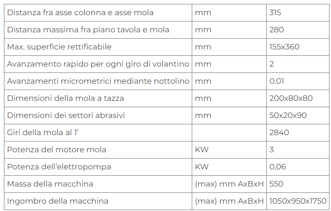 Rettificatrice ad asse verticale Delta LF 350 Nuova in vendita - foto 2