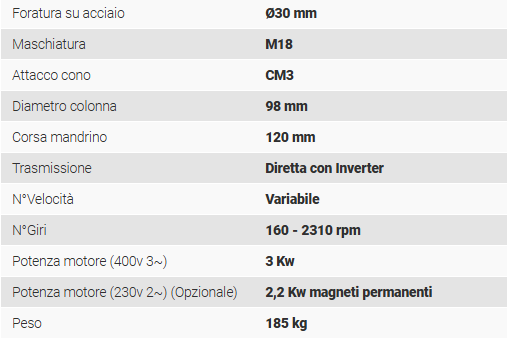 Trapano a colonna Serrmac ETD 30 nuovo in vendita - foto 2