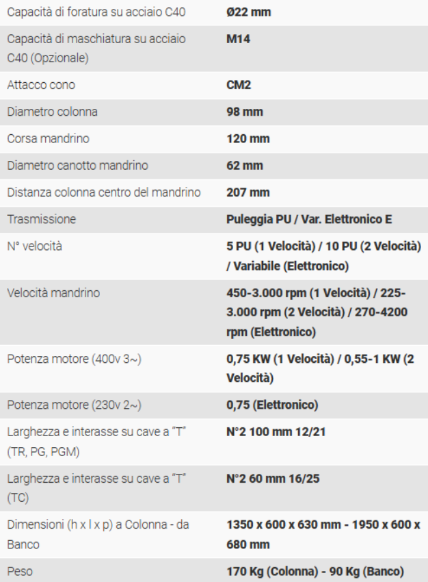 Trapano Serrmac NEXT 22/22E Nuovo in vendita - foto 2