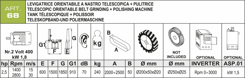 Levigatrice a nastro Aceti ART.68 Nuovo in vendita - foto 2