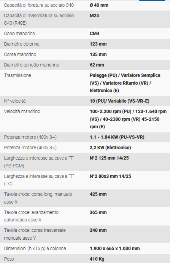 Trapano Serrmac R40/R40E Nuovo in vendita - foto 2