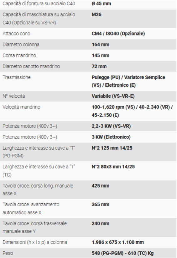 Trapano fresa Serrmac R45/R45E Nuovo in vendita - foto 2