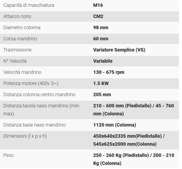 Maschiatrice Serrmac MDR 16 Nuovo in vendita - foto 2