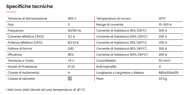 Saldatrice Stel IRON MIG 303P Nuova in vendita - foto 2