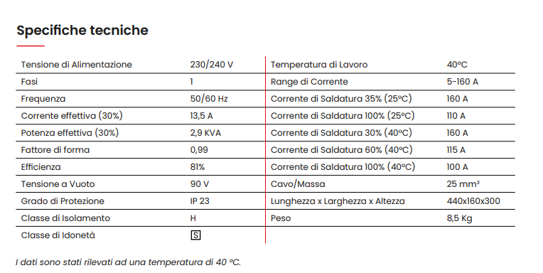 Saldatrice Stel MAX 191 PFC Nuova in vendita - foto 2