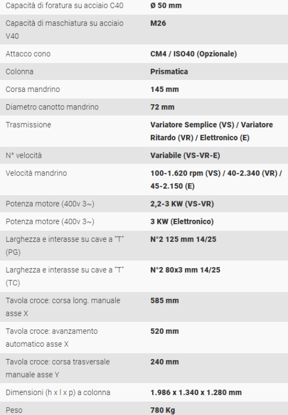 Trapano fresa a colonna Serrmac TCS/TCS E Nuovo in vendita - foto 2
