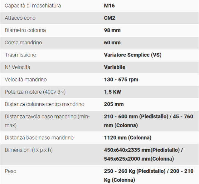 Maschiatrice Serrmac MDR 16 Nuova in vendita - foto 2