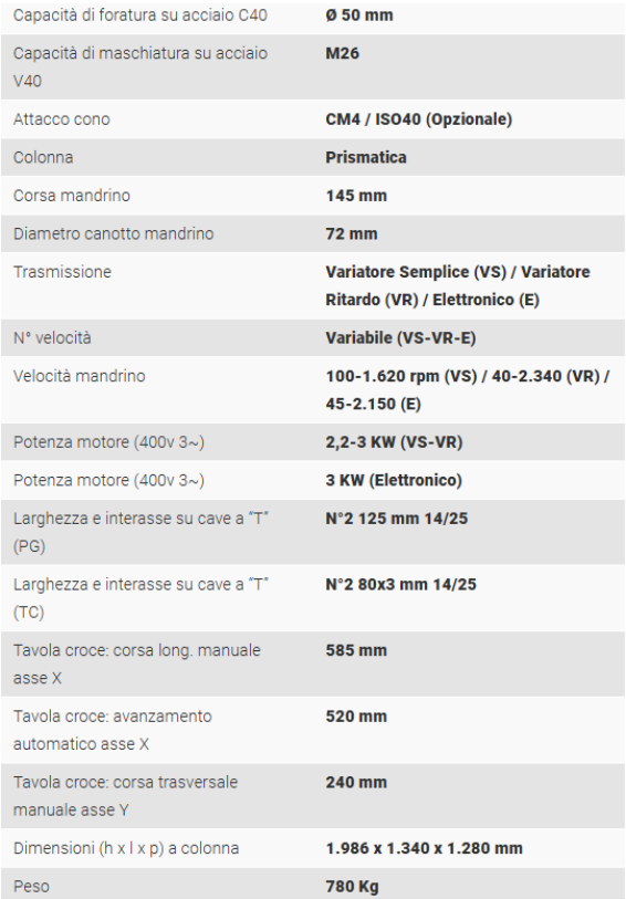 Trapano-fresa Serrmac TCS/TCS E Nuovo in vendita - foto 2